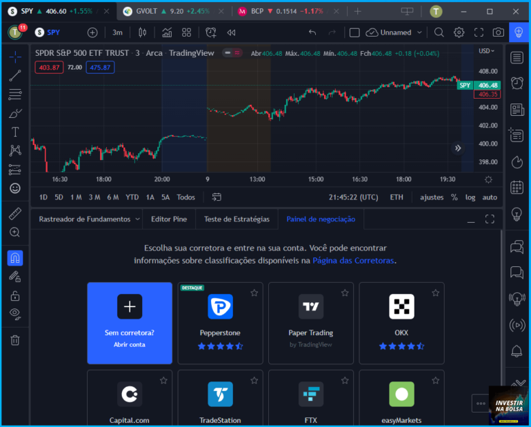 Análise TradingView Como Funciona Vale a Pena